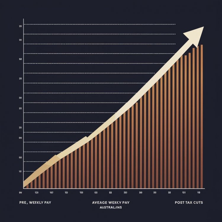 Maximizing Your Income: Understanding Australia's Stage 3 Tax Cuts